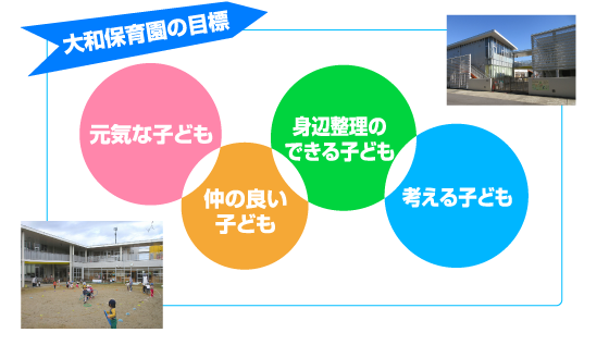 大和保育園の目標