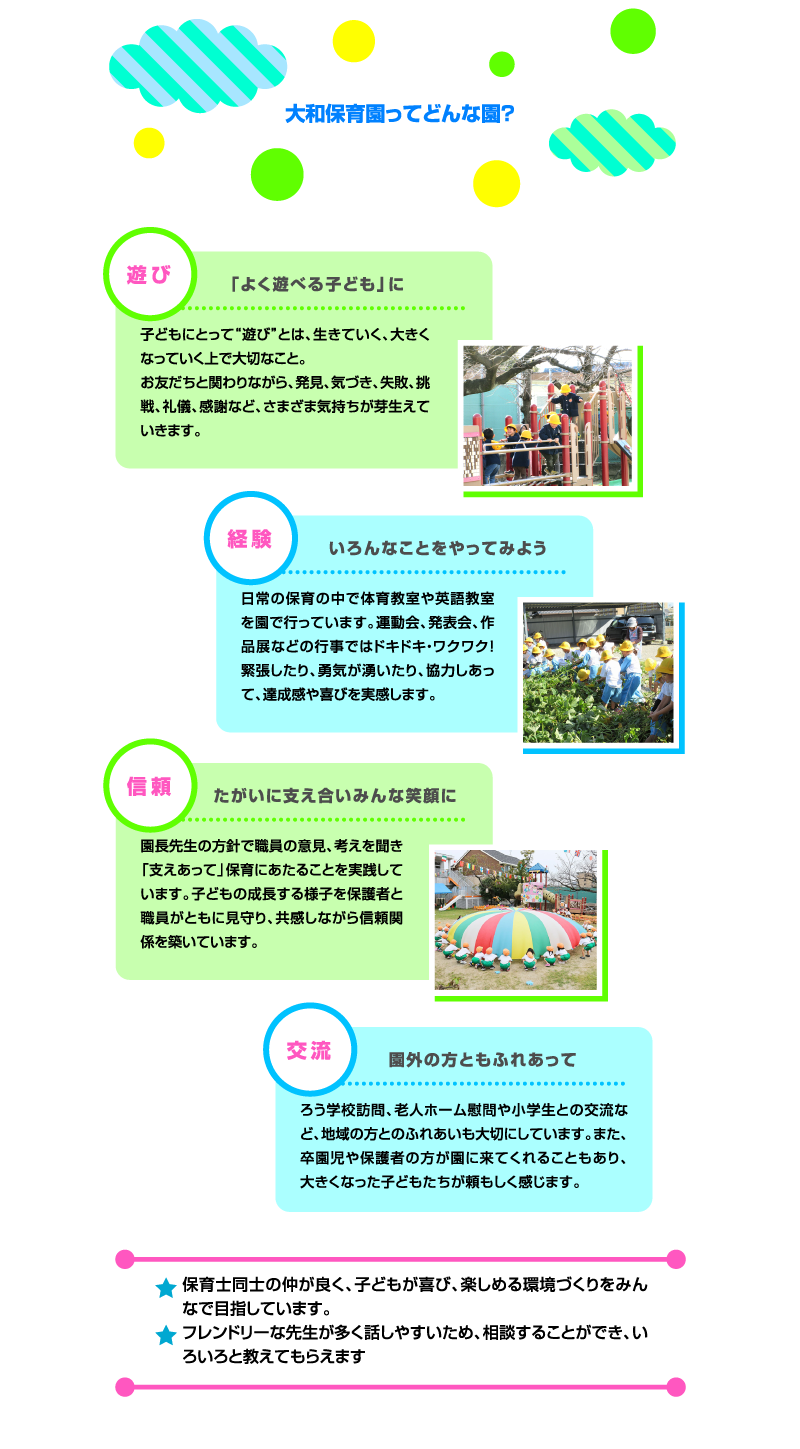 大和保育園ってどんな園？